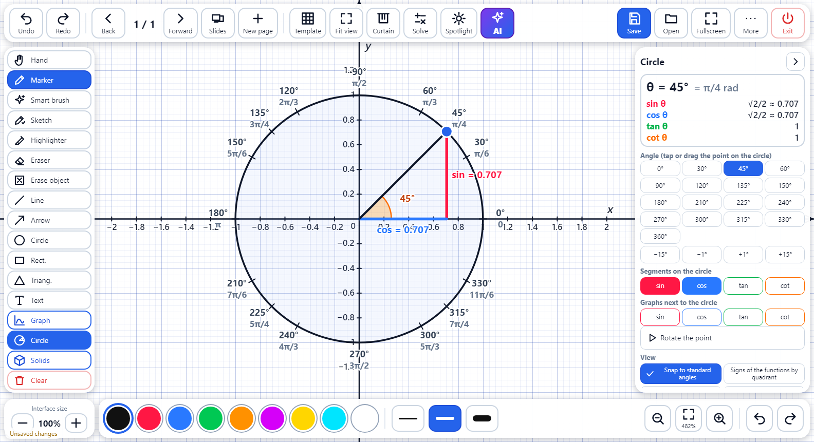 Chalkline trigonometric circle at 45 degrees with sine and cosine segments and exact values.